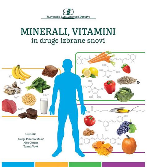 Shema, ki prikazuje vsebnost različnih vitaminov in mineralov v solati.