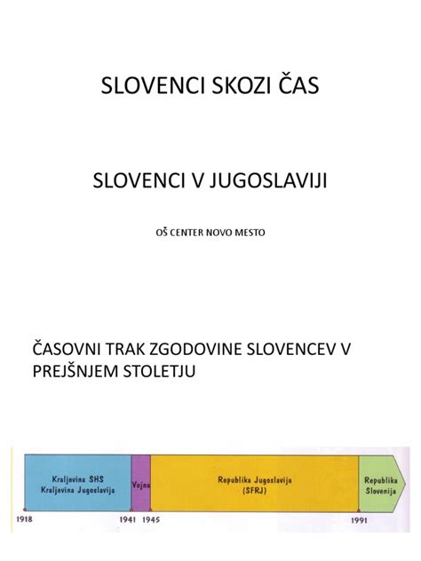 Zgodovinski razvoj in razvoj okusov sladoleda Planica skozi desetletja