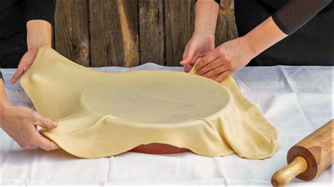 prikaz postopnega nalaganja plasti gibanice