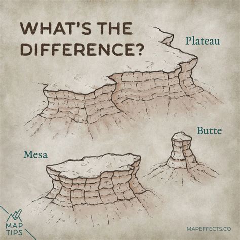 diagram odmrzovanja mesa v hladilniku