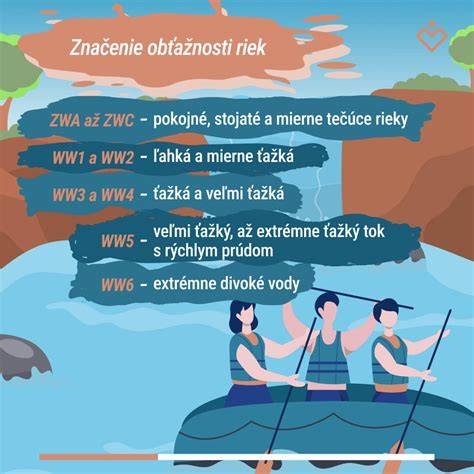 infografika o vplivu trdote vode na okus kave