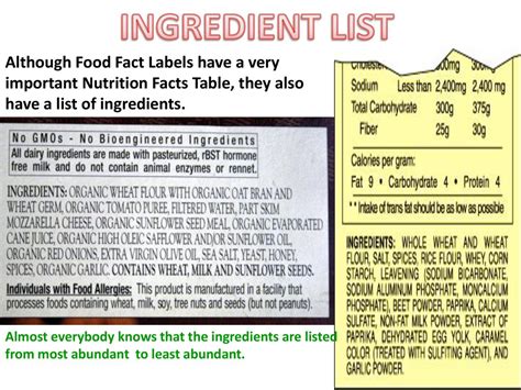 Infographic of all the ingredients listed above
