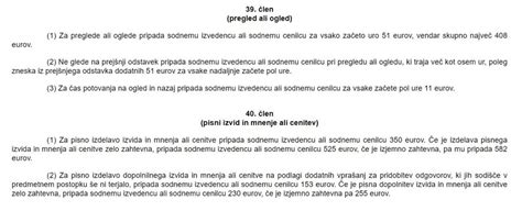 shema, ki prikazuje, kateri podatki sodnih cenilcev so javni po zakonu in kateri zahtevajo privolitev za objavo