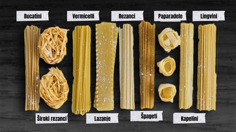 Infografika: Vrste testenin in njihova uporaba z omakami