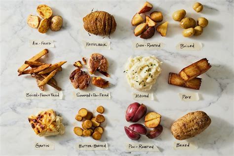 Infographic showing different ways to prepare potato filling for strudel