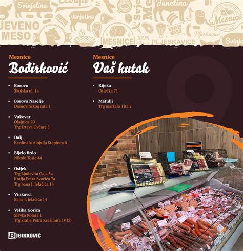 Zunanjost mesnice ali lokacije v Grosupljem