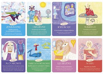 Ilustracija različnih načinov dekoracije sten s sporočili in črkami