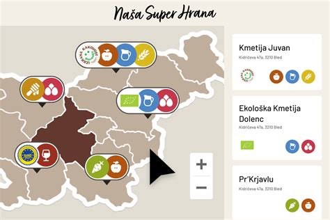 Infografika: Zemljevid lokalnih ponudnikov hrane v Sloveniji