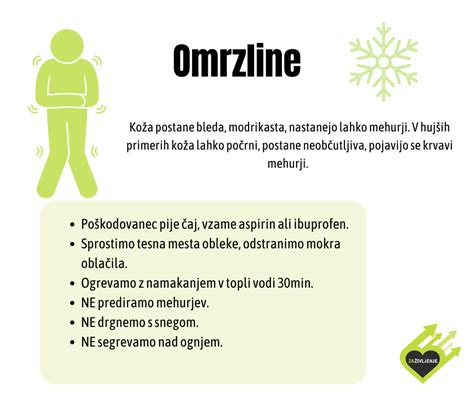 infografika s kemično reakcijo pecilnega praška pri segrevanju in vlagi