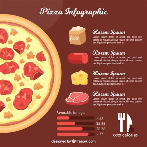 Infographic of ingredients for a healthy tuna pizza