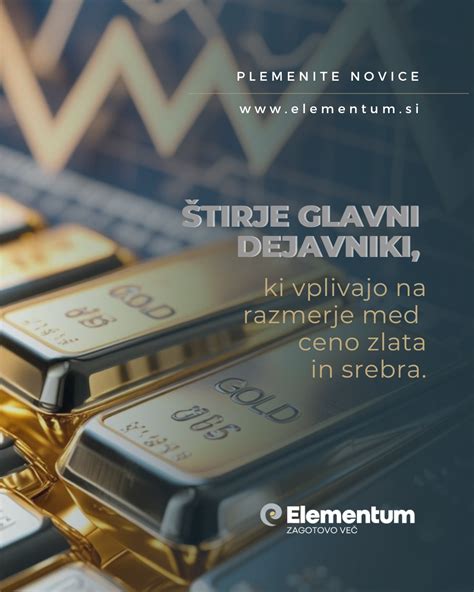 shema, ki prikazuje razmerje med pričakovanimi koristmi in stroški pri zaznani vrednosti blagovne znamke