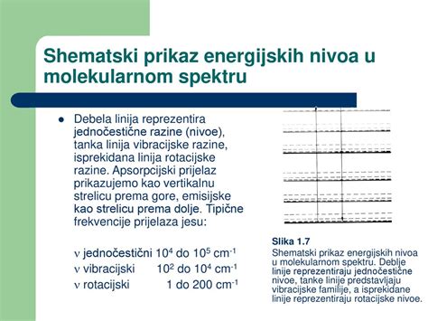 shematski prikaz sestave papirnate posodice: kartonski sloj, PE/PLA prevleka in ojačani šivi