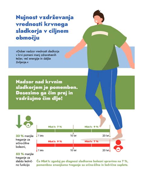 Infografika: Prednosti kuhanja v woku (hitrost, ohranjanje hranil, manj maščobe)