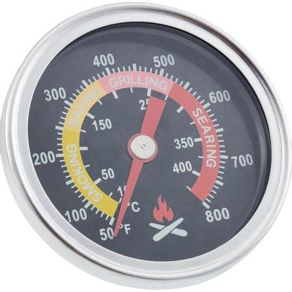 termometer za žar, prikaz temperature
