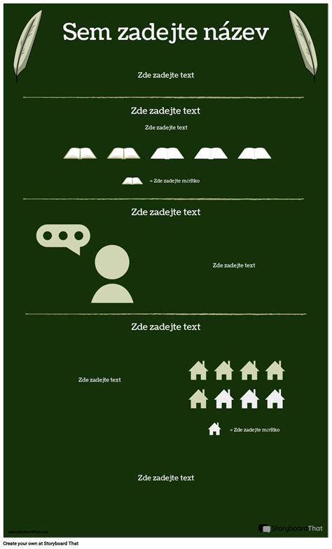 Infografika: Različne možnosti uporabe sirove omake v jedeh