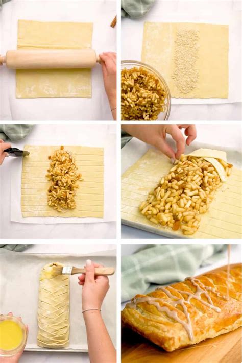 Infographic showing step-by-step preparation of strudel dough