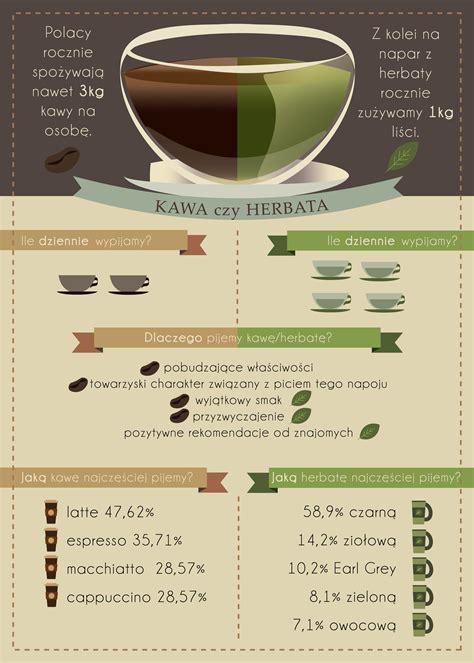 Infografika o sestavi in koristih brezglutenskih mok