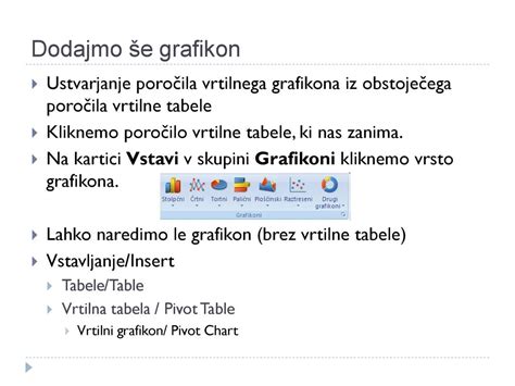 grafikon neenakomerne peke pice v ponvi