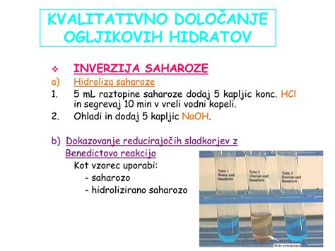 Shema: Proces retrogradacije škroba pri ohlajanju ogljikovih hidratov