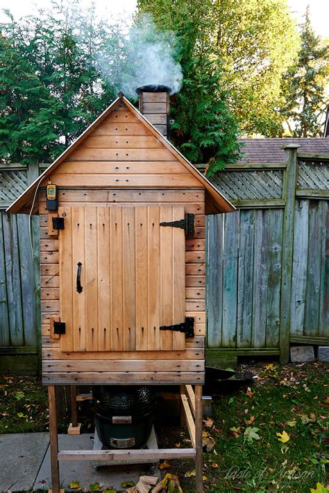 Schema of a small-scale smokehouse with details on cold and hot smoking mechanisms.