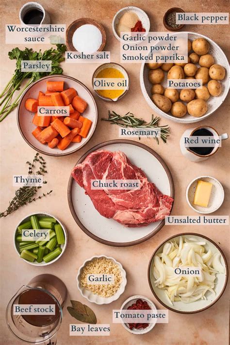 Infographic of ingredients for Stefani roast