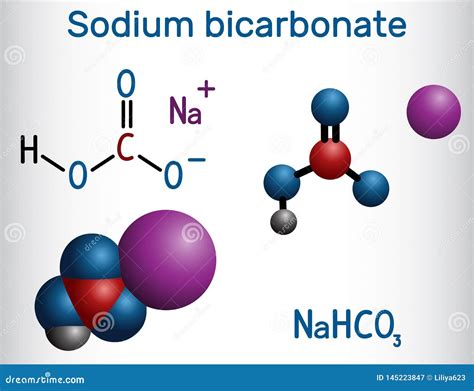 Infographic showing chemical process of soda bicarbonate with beans