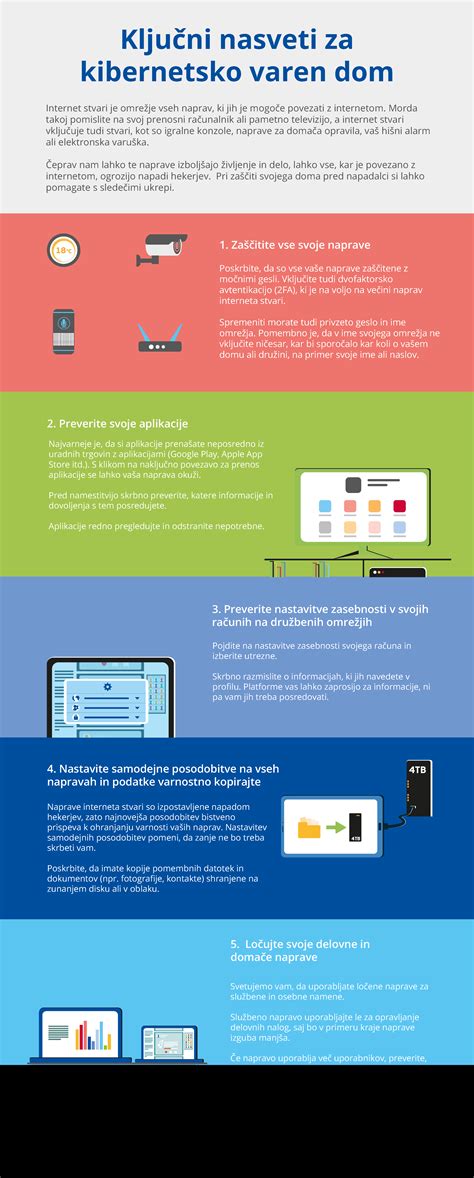 infografika: časi praženja različnih vrst jeter in ključni nasveti za mehkost