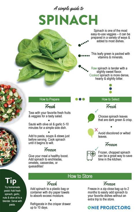 Infographics on the benefits of spinach and ricotta