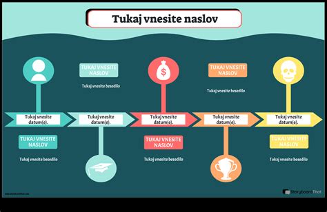 Infografika: Zgodovina in prednosti pire