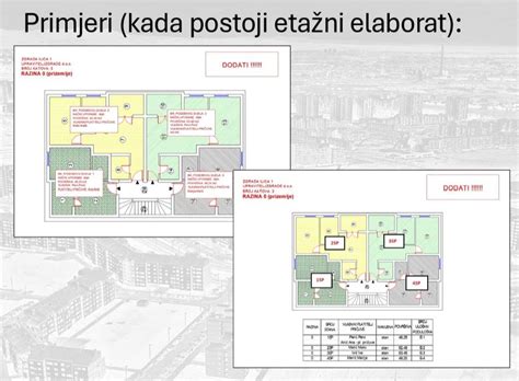 Shematski prikaz vsebine projekta za izvedbo (PZI)