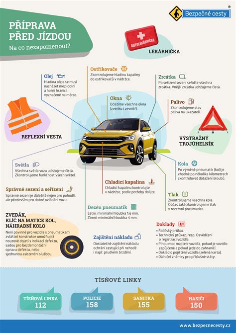 Infografika: priprava govejih zrezkov pred pečenjem (tolčenje, soljenje, popranje)