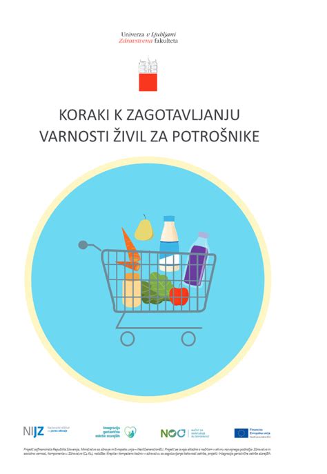 Infografika: Prednosti inovativnih živil za potrošnike