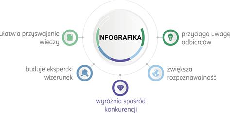 Infografika o mati kisa in njenem pomenu