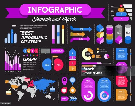 Infografika: Faze kuhanja piščančjih želodčkov