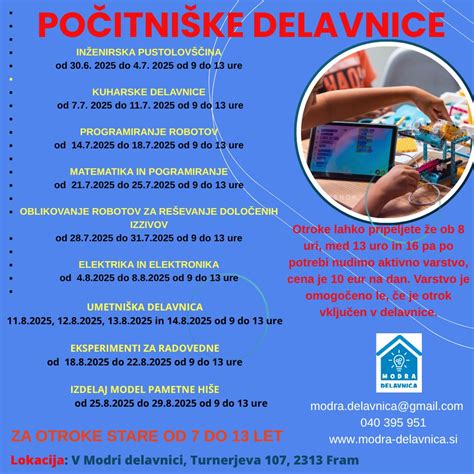 infografika, ki prikazuje dele pšeničnega zrna in kako se ti deli uporabljajo za različne tipe mok