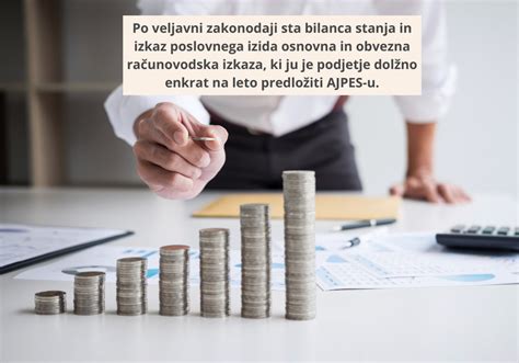 Grafični prikaz finančnega stanja podjetja s poudarkom na odsotnosti dolgov.