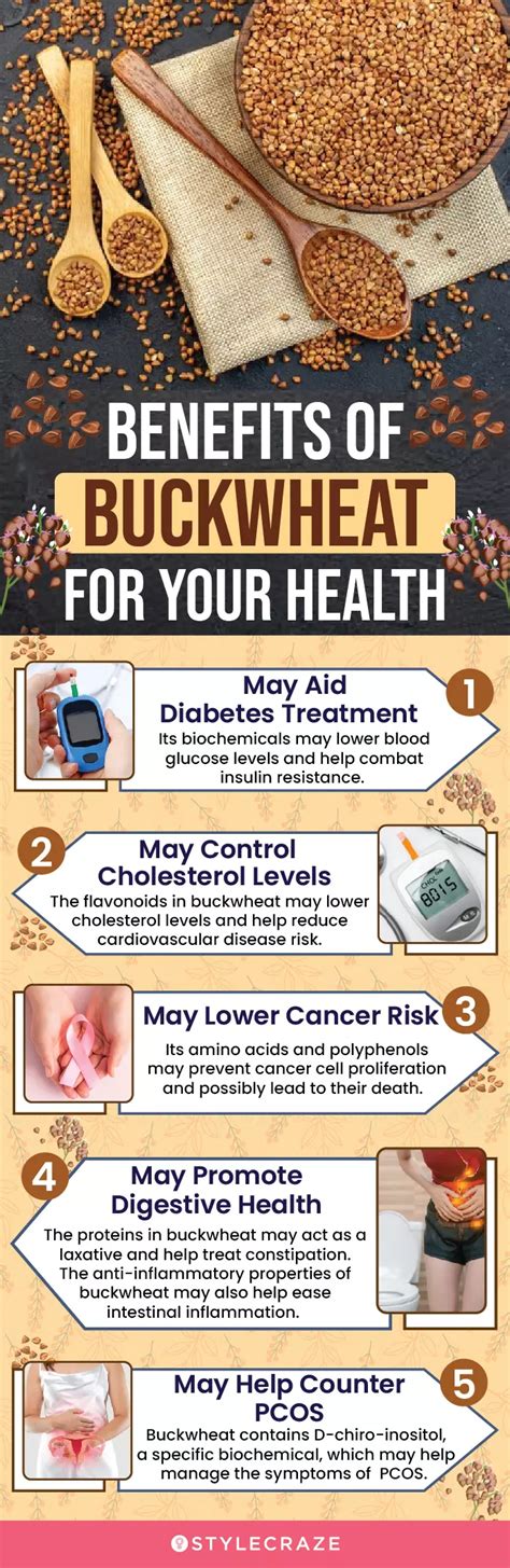 Infographic on the benefits of buckwheat for health