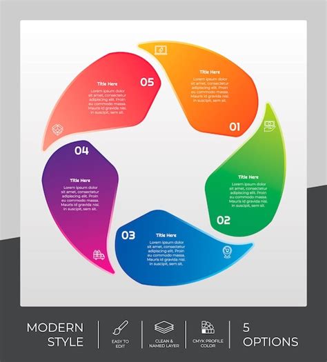 infografika z osnovnimi koraki priprave prhkega testa