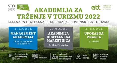 Infografika, ki prikazuje ključne dosežke slovenskega turizma v zadnjem letu, vključno z nagradami in število obiskovalcev.