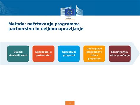 Ilustracija, ki prikazuje politike, ki poskušajo nadzorovati medije, ob strani pa novinarji, ki se trudijo ohraniti neodvisnost.
