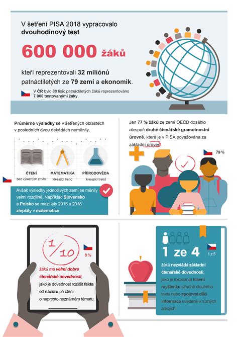 Infografika: postopek razkoščičevanja češenj.