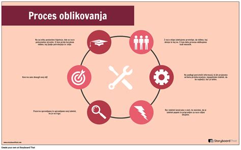Proces oblikovanja in kuhanja skutnih njokov