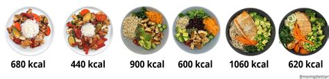Infografika: primerjava kalorij za Cordon Bleu (ocvrt in pečen v pečici)