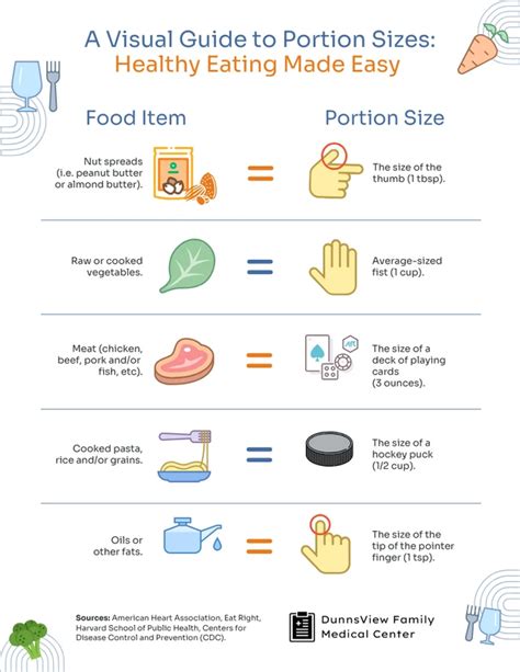 Infographic showing different serving suggestions for vegan burgers