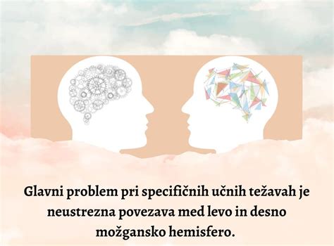 shema, ki prikazuje postopno zmanjševanje napetosti pri težavah skozi čas