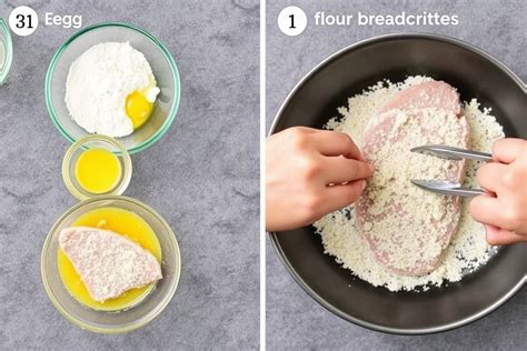Infographic showing step-by-step instructions for breading schnitzel (flour, egg, breadcrumbs).