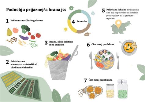 Infografika: Primerjava želatine živalskega izvora in rastlinskih alternativ (agar-agar, pektin)