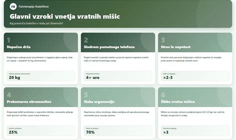 Infografika: Pregled glavnih hranilnih snovi in njihova vloga