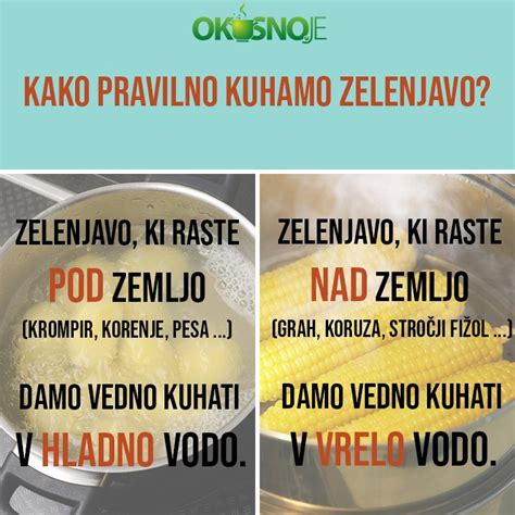 Infografika: Pravilo kuhanja zelenjave - pod zemljo v hladni vodi, nad zemljo v vreli vodi
