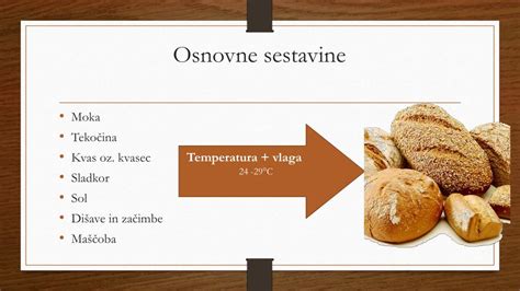 Infografika: Osnovne sestavine marinade in njihova funkcija